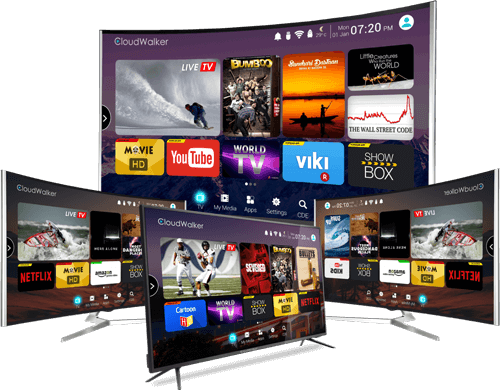 IPTV subscription plan